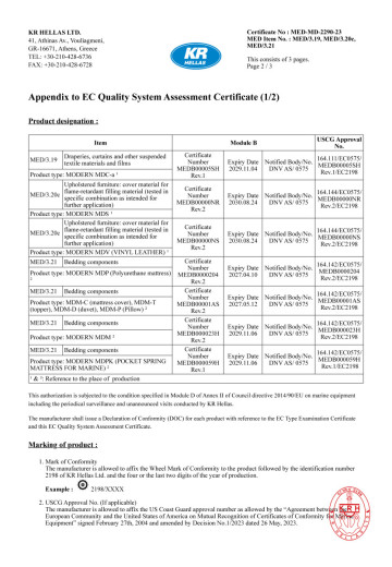 EC QUALITY SYSTEM ASSESSMENT CERTIFICATE MED - D